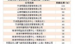 明星黑料一览表,明星黑料一览表深度解析